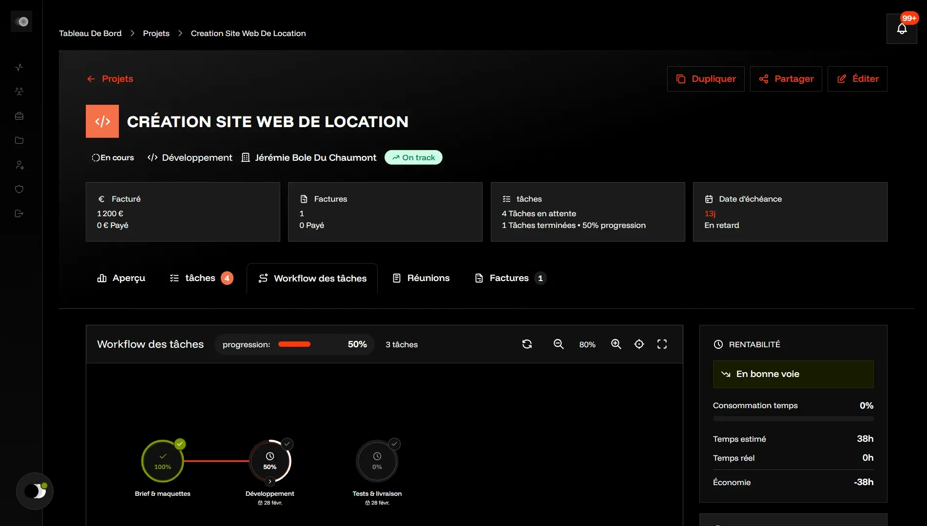 Dashboard Eclipse Studio 2