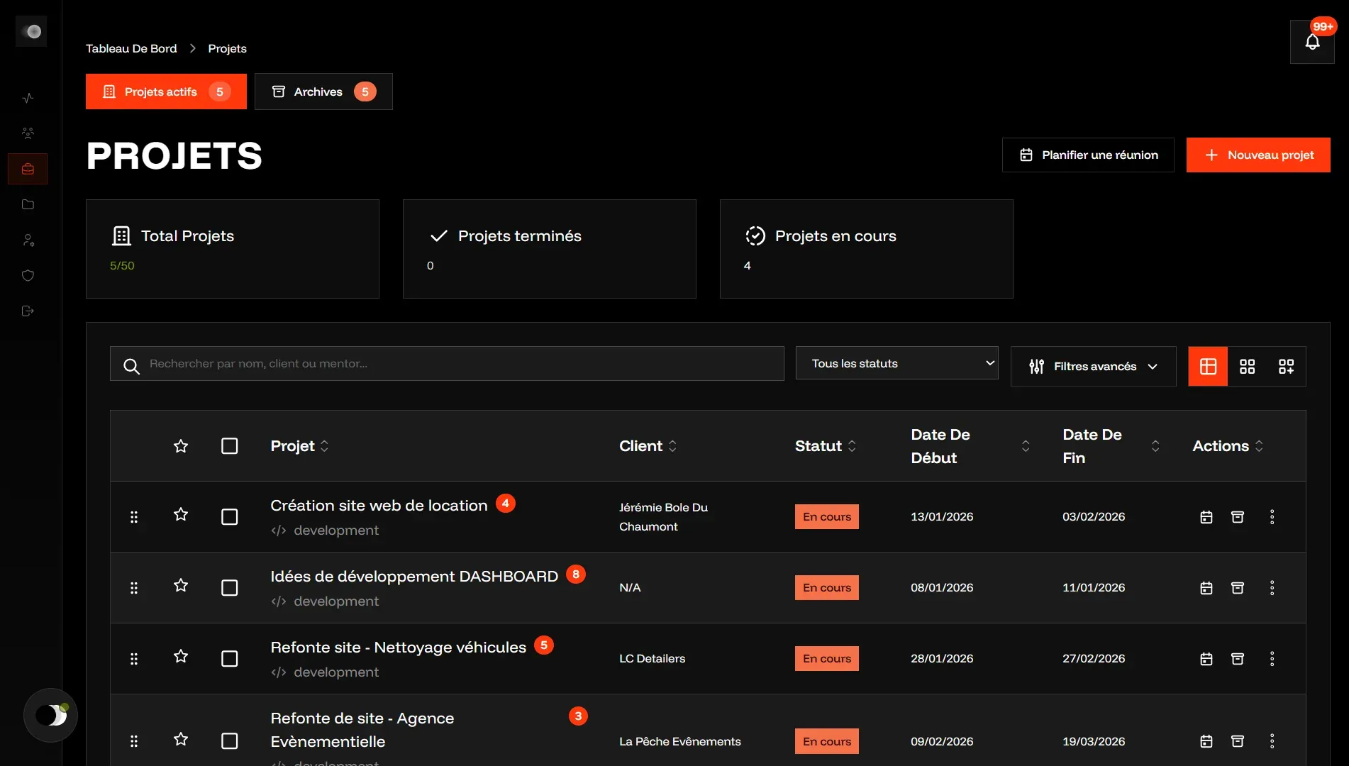 Dashboard Eclipse Studio 3